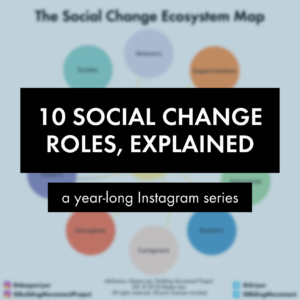 A graphic that shows a preview of the Social Change Map. Overlaid on top of the map are large words reading: 10 Social Change Roles, Explained. A year-long Instagram series.